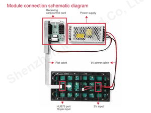 โมดูลจอแสดงผล LED กลางแจ้ง P2.5 ขนาด 320x160 มม. อัตราการรีเฟรชสูง 3840HZ สำหรับการโฆษณาภายนอกอาคาร - Product Image 4