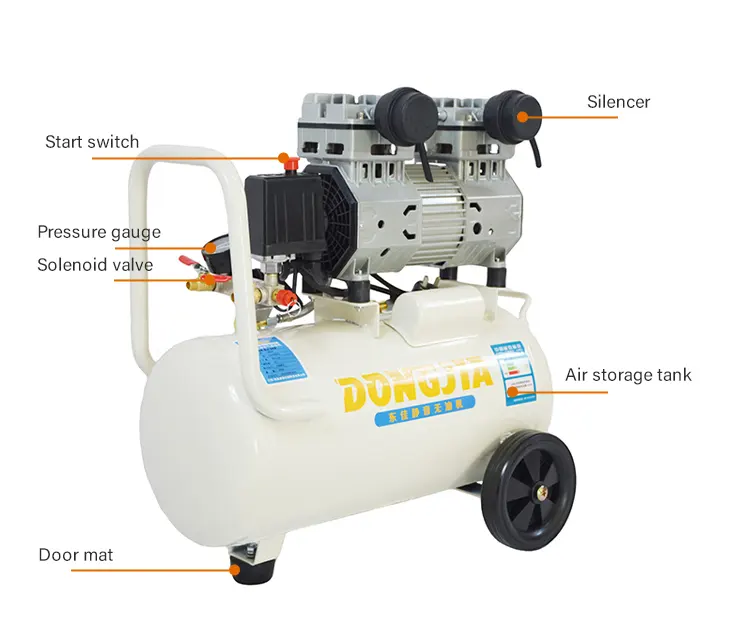 Portable compressor Electric 1.5Hp 30L 220V Direct Driven Air Compressor For Spray Painting China factory direct support