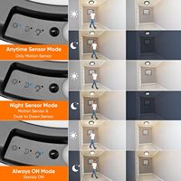 Plafonnier LED rechargeable à détecteur de mouvement KC FCC, télécommande, ABS moderne, 3 CCT, pour escalier, couloir, lampe murale de nuit, armoire