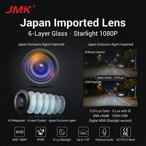Caméra de recul pour voiture, camion, fourgonnette, autocar, camionnette JMK Japan Optical Lens Starlight 1080P AHD TVI IP69K - Product Image 2