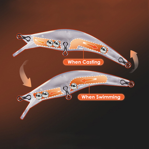Señuelos de pesca duros al por mayor para agua salada y dulce, señuelos de natación para pescar pike, lubina, camarones, señuelos de jigging, señuelos de minnow que se hunden. - Product Image 4