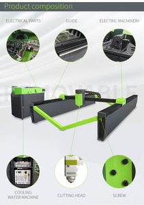 เครื่องตัดเลเซอร์1000W เครื่องตัดไฟเบอร์เลเซอร์1000W - Product Image 2