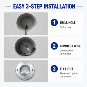 ไฟสระว่ายน้ำแบบฝัง WAVETEC LED 12W/18W IP68 กันน้ำ ผลิตจากสแตนเลส สำหรับสระว่ายน้ำ - Product Image 3