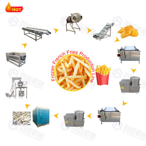 Ligne de production de frites durables semi-automatiques à haute efficacité pour petites frites - Product Image 3