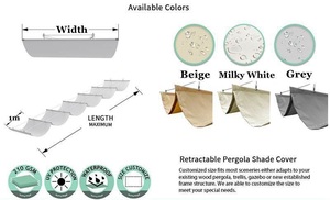 Trắng Không Thấm Nước Polyester Sóng Mặt Trời Vườn Làm Vườn <span class=keywords><strong>Net</strong></span> Kính Thiên Văn Có Thể Thu Vào Pergola Trượt <span class=keywords><strong>Net</strong></span> Với Tất Cả Các Phụ Kiện - Product Image 4