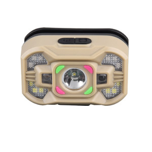 1000LM Portable LED <strong>Headlamp</strong> 5 Modes Focus Control Zoomable Waterproof USB-C Rechargeable Led <strong>Headlamp</strong> - Product Image 1