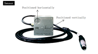 Vibromètre de vibration L20-N version en ligne, détecteur de vibrations