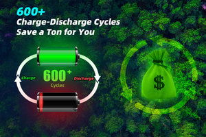 XTAR 맞춤형 21700 6000mAh 배터리 용량 고속 충전 방전 서비스 수명 긴 리튬 배터리 전기 로봇용 - Product Image 2