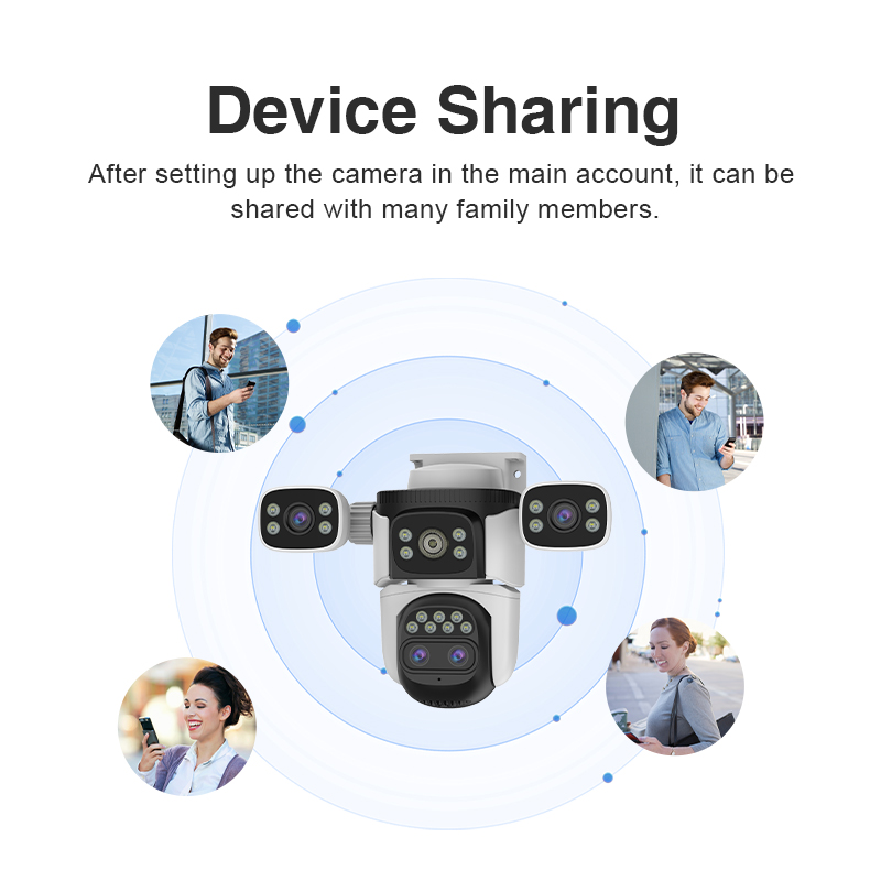 camera surveillance wifi