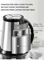 2025 Vente Chaude Robot Culinaire De Cuisine Pour Maison, Mixeur Hachoir À Viande Domestique, Hachoir À Légumes 2,3 L, Mini Hachoir Électrique Puissant