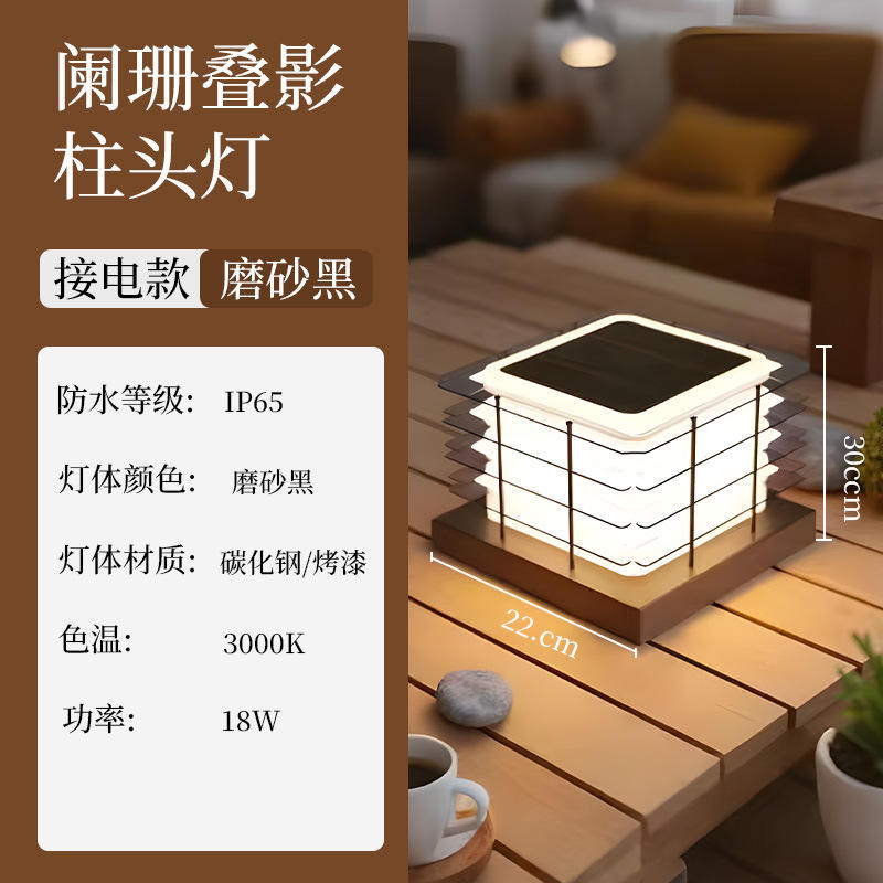 แหล่งจ่ายไฟรุ่น Dim Overlay-Acrylic