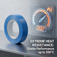 Blue High-Temperature Water Activated Masking Tape Heat-Resistant Strong Adhesion Leaves No Residue