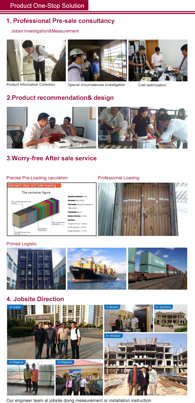 Promotion Commercial Building Apartment House Room Interior MDF Door Flush Series Wood Veneer MDF Wooden Door