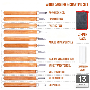 12 Piece Wood Carving Knife Set With Sharp High Carbon Steel Blades For Woodworking Craft Root Carving Tools - Product Image 5