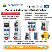 Boîtier de prise électrique industriel en matériau PC avec protection par disjoncteur, montage en surface IP44 pour usine, atelier et entrepôt