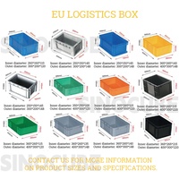 Caisse de manutention industrielle en plastique Sinocube Euro, empilable, emboîtable, recyclable, robuste pour la logistique et le stockage