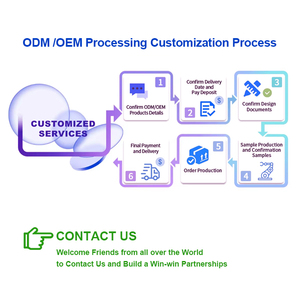 Schermo Touch Interattivo Android da 21,5 Pollici con Lettore di Codici a Barre LCD ad Alta Risoluzione per Check-In <span class=keywords><strong>Self</strong></span>-<span class=keywords><strong>Service</strong></span> in Aeroporto - Product Image 5