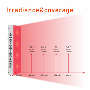 Dịch Vụ OEM/ODM Gerylove 30 Chip <span class=keywords><strong>LED</strong></span> Trong COB Gần Hồng Ngoại Thiết Bị Trị Liệu Ánh Sáng Đỏ Cho Toàn Thân - Product Image 3