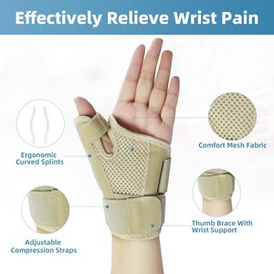 Artrit başparmak sabitleyici için başparmak Brace başparmak Spica atel <span class=keywords><strong>Immobilizer</strong></span> bilek el ve parmak desteği parantez - Product Image 4