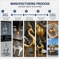 Sculpture abstraite de cerf en acier inoxydable plaqué or, motif chinois gravé, finition miroir, pour place publique, fabrication sur mesure