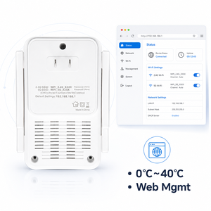 เครื่องขยายสัญญาณไวไฟไร้สาย Ax3000Mbps WiFi6 รุ่น RP730g-Xy แบบดูอัลแบนด์ ความเร็วสูง ขยายระยะสัญญาณไวไฟ พร้อมพอร์ต LAN 1ge สำหรับเชื่อมต่อเครือข่าย - Product Image 3