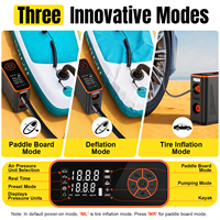 Pompe à air électrique rechargeable pour paddle board, pompe SUP à moteur sans balais, gonflage rapide pour kayak, gonflables, bateaux, tentes
