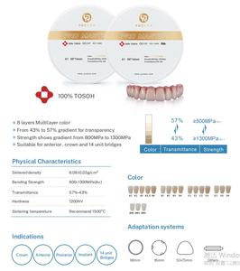 Yucera Pro Master Harga blok zirkonia terjangkau 100% gigi keramik TOSOH bersertifikat - Product Image 3