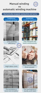 Máquina Automática para Envolver con Film a Bajo Precio, Máquina Envolvedora Retráctil 220V/380V, Máquina Empacadora de Palés con Plataforma Giratoria - Product Image 6