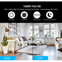 H.264Small P2P Full HD 1080P Mini WIFI Nirkabel IP Kamera Malam Visi Mini Camcorder Motion Detect Keamanan Rumah CCTV micro Cam