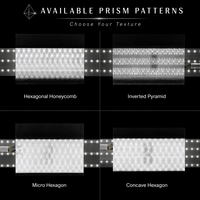 Panneau diffuseur prismatique KUNXIN PMMA UGR<19, 2 mm, texture pyramidale transparente, anti-éblouissement, découpable sur mesure, conforme RoHS