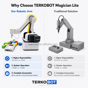 Magician Lite Magic Box Control <span class=keywords><strong>4DOF</strong></span> Bras robotique programmable sans fil <span class=keywords><strong>Robot</strong></span> éducatif pour les écoles primaires et secondaires - Product Image 3