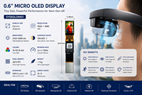 Micro OLED de 0,6 pouces |   1920x1080 |   3000/6000 Nits |   Jusqu'à 120 Hz pour AR / EVF / Imagerie thermique / Vision nocturne / HMD