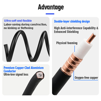 Câble coaxial haute flexibilité étanche 1/2 pouce SMA BNC TNC N, câble de raccordement RF 1/2