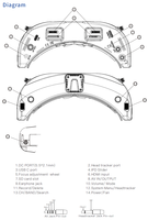 Lunettes FPV Skyzone SKY04O PRO avec double écran OLED 720p, récepteur Steadyview 5.8G 48CH, champ de vision de 42 degrés, suivi de tête, casque HD pour drone
