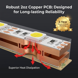 Industrial SMD 5050 LED Strip <b>Light</b> 30LEDs/m 12V 24V High Brightness Flexible LED <b>Light</b> Strip with 3 Years Warranty - Product Image 3