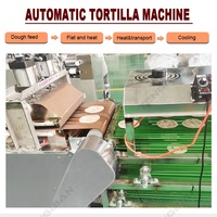 Machine à tortillas de farine de 30 cm, machine à pain pita arabe, machine à shawarma, machine à griller le poulet et la viande