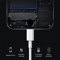 Kabel Data USB-C Kabel Pengisi Daya Cepat Tipe-c untuk Ponsel Android Samsung Galaxy S20 S10 S9 S8 Note 10