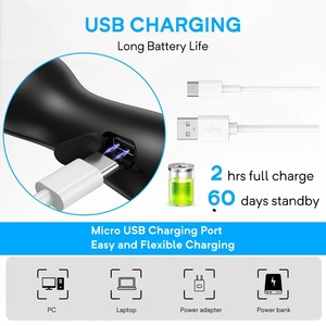 เครื่องป้องกันการเห่าแบบพกพาเครื่องควบคุมการเห่าด้วยคลื่นความถี่สูงกลางแจ้งแบบชาร์จไฟได้ - Product Image 3