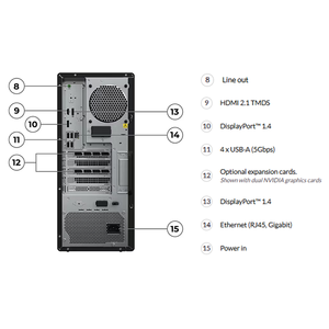 Lenovo thinkstation P3 Intel Core i3 i5 i7 I9 CAD đồ họa máy trạm Rendering Máy tính để bàn tháp Máy Trạm cho nhà thiết kế - Product Image 3