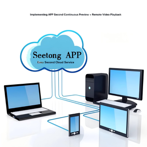 8CH POE <strong>NVR</strong> With 10/16/32/49/64 Channel Network Video Recorder 5/8MP 4K H.265 Motion Detection for Home &amp; Business - Product Image 5