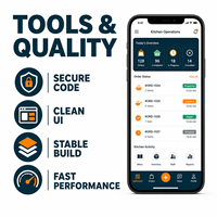 Desarrollo de Aplicaciones de Gestión de Cocina Inteligente en la Nube para iOS y Android con Pedidos Multimarca y Pantalla de Cocina LionCreate