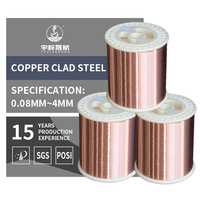 Meilleur prix 14 Awg fil magnétique 50Mm fil conducteur en acier plaqué cuivre toron nu