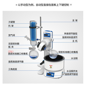 Ruyi Rotary Evaporator HR-21M 21A Lab Water Bath Heating Distillation Purification Equipment - Product Image 2