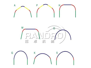 <span class=keywords><strong>800</strong></span> 610 680 K Q span trussless lợp Máy Máy tạo hình vòm mái vòm lớn K-610 k span - Product Image 5