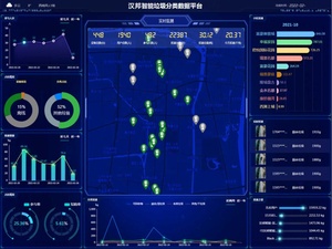 7 compartimentos al aire libre impermeable Dispositivo <span class=keywords><strong>de</strong></span> bolsa rota protección del medio ambiente cubos <span class=keywords><strong>de</strong></span> <span class=keywords><strong>basura</strong></span> inteligente Cubo <span class=keywords><strong>de</strong></span> recolección <span class=keywords><strong>de</strong></span> <span class=keywords><strong>basura</strong></span> - Product Image 6