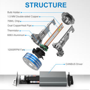 <span class=keywords><strong>Venta</strong></span> directa del proveedor <span class=keywords><strong>de</strong></span> alta potencia H4 LED faro 200W NK 50000lm accesorios para automóvil LED para faros <span class=keywords><strong>de</strong></span> coche luces LED - Product Image 4