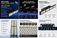 Luz LED para Cancha de Pickleball y Tenis, Exterior, IP66, Estadio Deportivo, 160LM/W, 300W, 500W, 600W, COB, Alta Luminosidad, Antideslumbrante