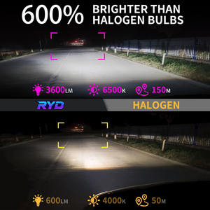 Faros LED para coche <span class=keywords><strong>RYD</strong></span> U Series H7, Plug and Play, CSP 7200LM 72W con ventilador - Product Image 5