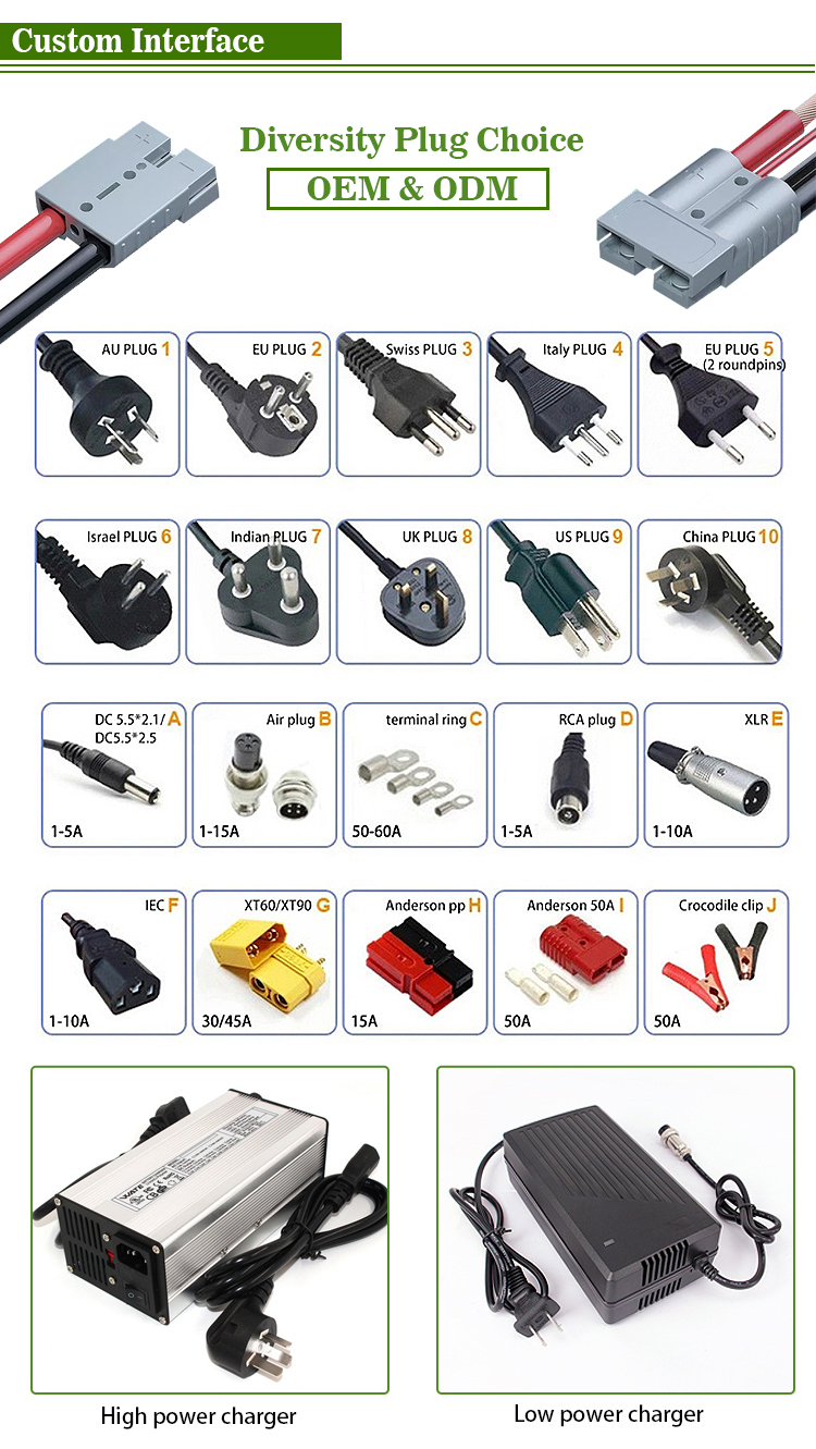 52V Electric Bike Lithium Ion Battery 60V 72v E Scooter 52v 35ah With Biuld In BMS