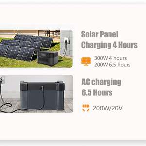 1200W 휴대용 발전소 캠핑용 휴대용 파워뱅크 텐트 캠핑 야외 태양광 패널 1200w 휴대용 발전소 - Product Image 5